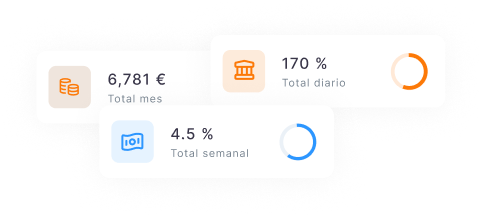 Empresas